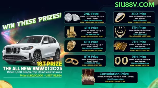 Slingo Capital Gains - pk